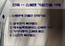 스웨덴 (Sweden)  22페이지
