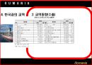 루마니아 소개 27페이지