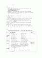  레이들로보고서 요약 3페이지