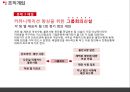  이스타항공 조직개발 32페이지