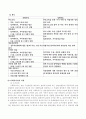 집단 사회복지실천의 실제 2페이지