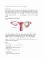 복강경 난소 절제술 (Laparoscopic ovarian cystectomy) 케이스 스터디 5페이지