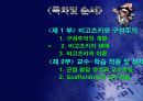  Lev S. Vygotsky 사회적 구성주의 2페이지