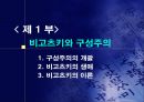  Lev S. Vygotsky 사회적 구성주의 3페이지