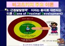  Lev S. Vygotsky 사회적 구성주의 10페이지