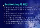  Lev S. Vygotsky 사회적 구성주의 16페이지