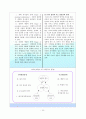 비고츠키 (Lev.S. Vygotsky) (생애, 이론적 배경, 이론, 이론의 시사점, ZㆍPㆍD 를 이용한 학습모형) 10페이지