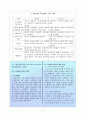 비고츠키 (Lev.S. Vygotsky) (생애, 이론적 배경, 이론, 이론의 시사점, ZㆍPㆍD 를 이용한 학습모형) 11페이지