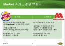  도니버거 마케팅전략 분석과 도니버거 브랜드분석 11페이지