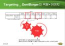  도니버거 마케팅전략 분석과 도니버거 브랜드분석 19페이지