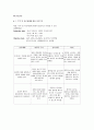 [소아과 케이스] 뇌수막염 (meningitis Case Study) 6페이지
