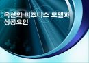  옥션의 비즈니스 모델과 성공요인 1페이지