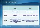  옥션의 비즈니스 모델과 성공요인 5페이지