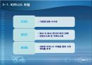  옥션의 비즈니스 모델과 성공요인 13페이지