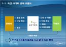  옥션의 비즈니스 모델과 성공요인 14페이지