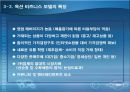  옥션의 비즈니스 모델과 성공요인 15페이지