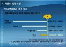  옥션의 비즈니스 모델과 성공요인 17페이지