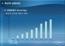  옥션의 비즈니스 모델과 성공요인 19페이지