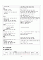 내과계 중환자실 케이스 - 폐렴(Pneumonia) 18페이지