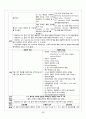 내과계 중환자실 케이스 - 폐렴(Pneumonia) 38페이지