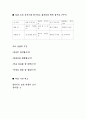 (초등) 투석기 만들기 과정 9페이지