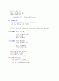  현대 사회의 삶과 죽음, 혈연 주의와 외모 중시 3페이지