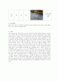  molish test 결과 레포트 입니다. 3페이지