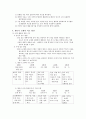 향토사 교재의 지도 방법 4페이지