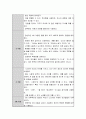 자신이 유아기 시절에 받았던 언어지도의 장단점에 대해 자신의 생각을 담아 기술하고 바람직한 영유아 언어지도 방법에 대해 논하시오. 4페이지