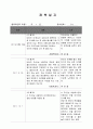 실제 사례관리 적용 사례 8페이지