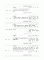 실제 사례관리 적용 사례 9페이지