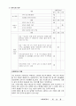 실제 사례관리 적용 사례 18페이지
