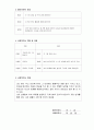 실제 사례관리 적용 사례 22페이지