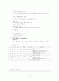  dfd난소낭종 5페이지
