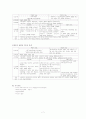  dfd난소낭종 7페이지
