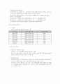 [사회복지법제론] 국민연금법 - 국민연금법의 개요(의의, 특성, 입법배경)과 국민연금법의 내용(가입자, 관장기구, 급여, 비용부담, 보험료 징수, 국민연금기금, 심사청구 등)  9페이지