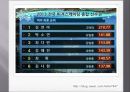  규준지향검사의 타당도와 신뢰도 28페이지