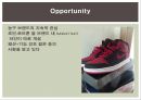  농구 swot분석 12페이지