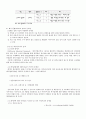 [건축과] 콘크리트 배치 플랜트 (concrete batch plant) 5페이지