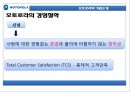 [경영] 모토로라 실패사례 및 분석.pptx 3페이지