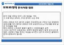 [경영] 모토로라 실패사례 및 분석.pptx 4페이지