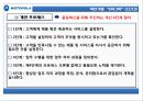 [경영] 모토로라 실패사례 및 분석.pptx 12페이지