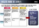 [경제] DELL(델)의 유통전략.ppt 10페이지