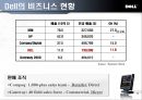 [경제] DELL(델)의 유통전략.ppt 11페이지