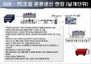 [경제] DELL(델)의 유통전략.ppt 16페이지
