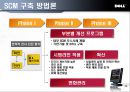 [경제] DELL(델)의 유통전략.ppt 30페이지