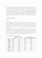 [사회복지정책론] 최저임금제의 문제질 개선방안에 대해 3페이지