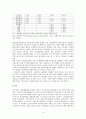 [사회복지정책론] 최저임금제의 문제질 개선방안에 대해 4페이지