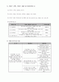 프로포절 1 3페이지