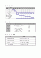 프로포절 1 6페이지